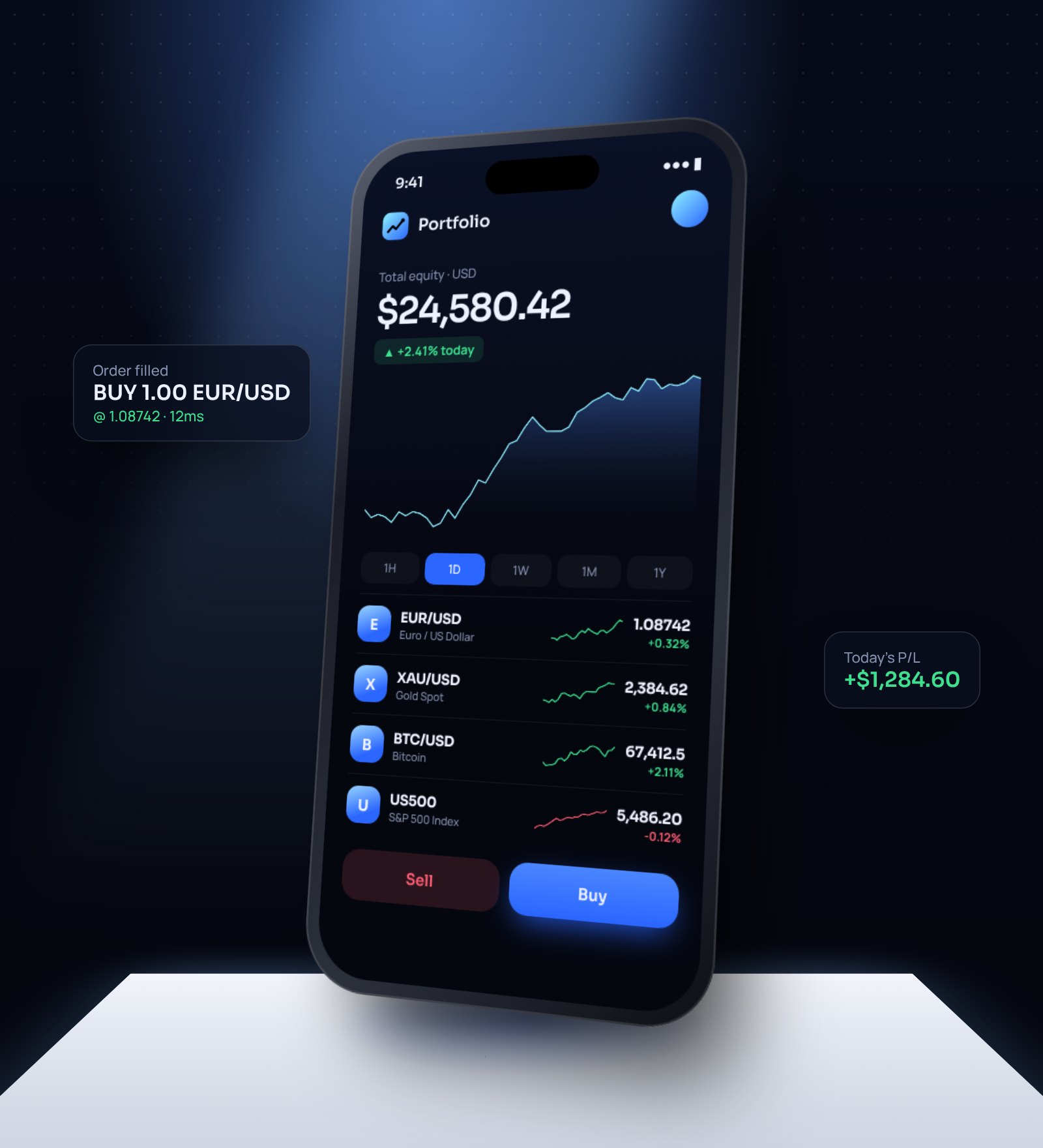 marketcapital24 Trading-App mit Portfoliowert, Live-Chart und einer Watchlist für Forex, Gold, Krypto und Indizes